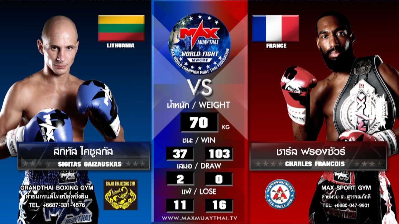 (LITHUANIA VS FRANCE) Max Muay Thai WORLD FIGHT 2016 (6 MARCH 16) Match 6 SIGITAS VS CHAR