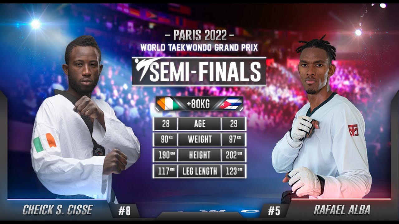 220 SF M +80kg CIV CISSE Cheick sallah CUB ALBA Rafael | Paris 2022 World Taekwondo Grand-Prix