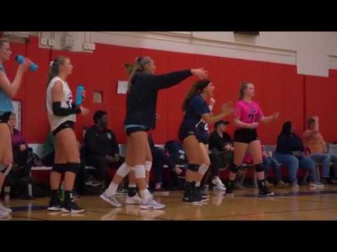 Day 3 | U.S. Women's National Team Tryout background