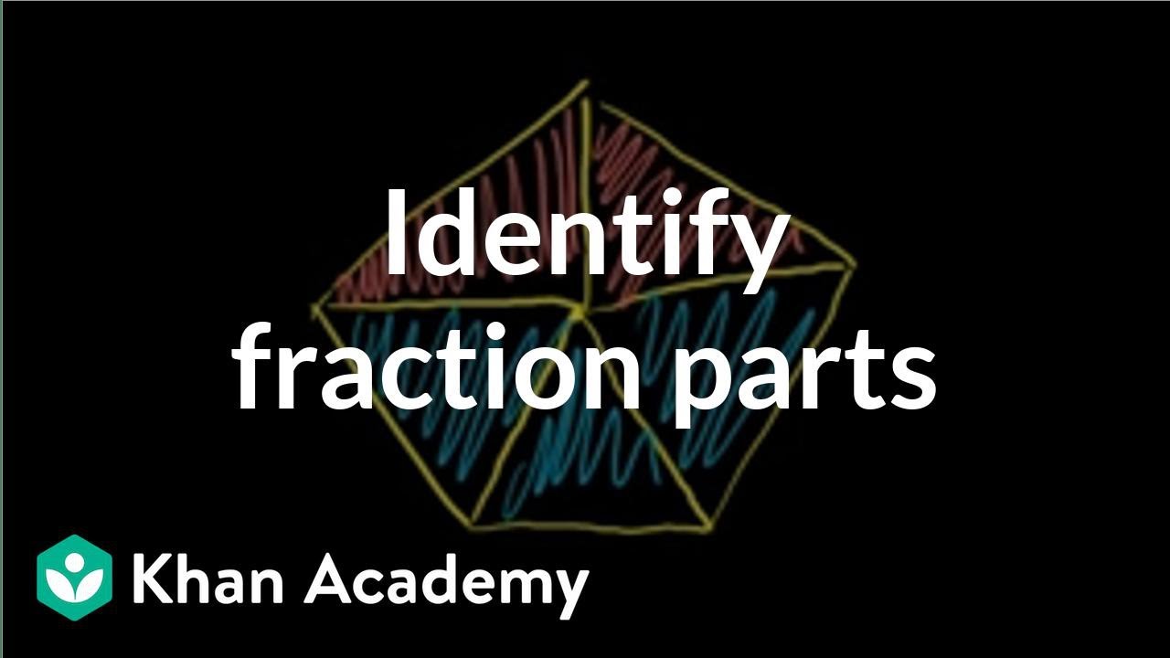 Fractions | Pre-Algebra | Khan Academy