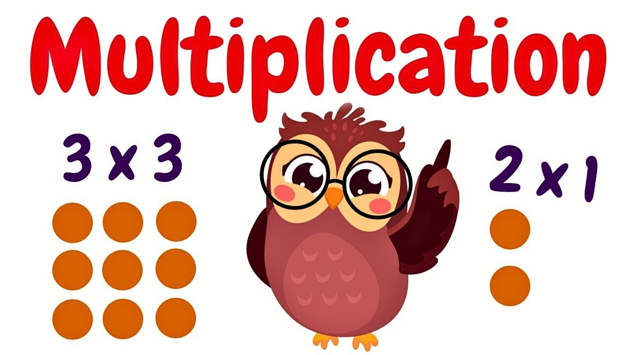 Basic Multiplication for Kids