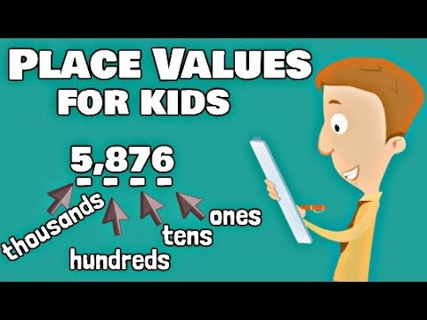 Mastering Place Values & Math Skills! 📊🧠