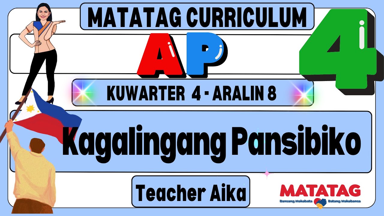 Grade 4 Quarter 4 Araling Panlipunan ( Matatag Curriculum)