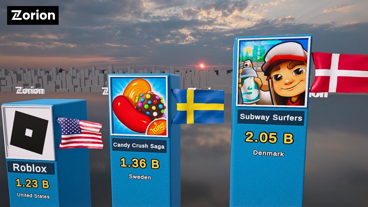 Best-Selling Mobile Games of All Time (2025) background