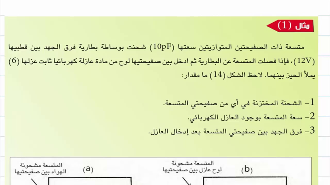السادس العلمي / الفيزياء