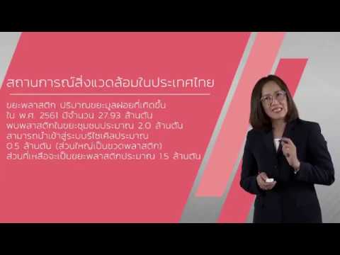 DLTV ม.6 สุขศึกษาและพลศึกษา 22 พฤษภาคม 2563