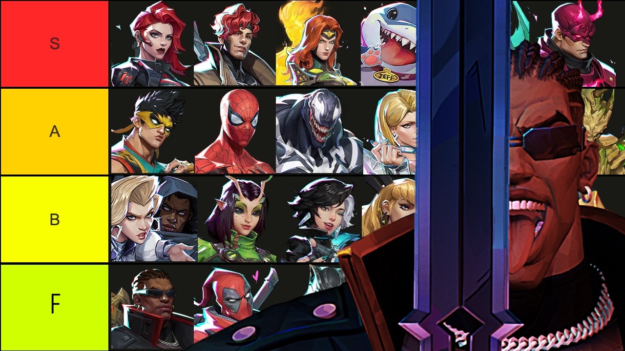 The meta DIDNT CHANGE | Marvel Rivals Season 6 background