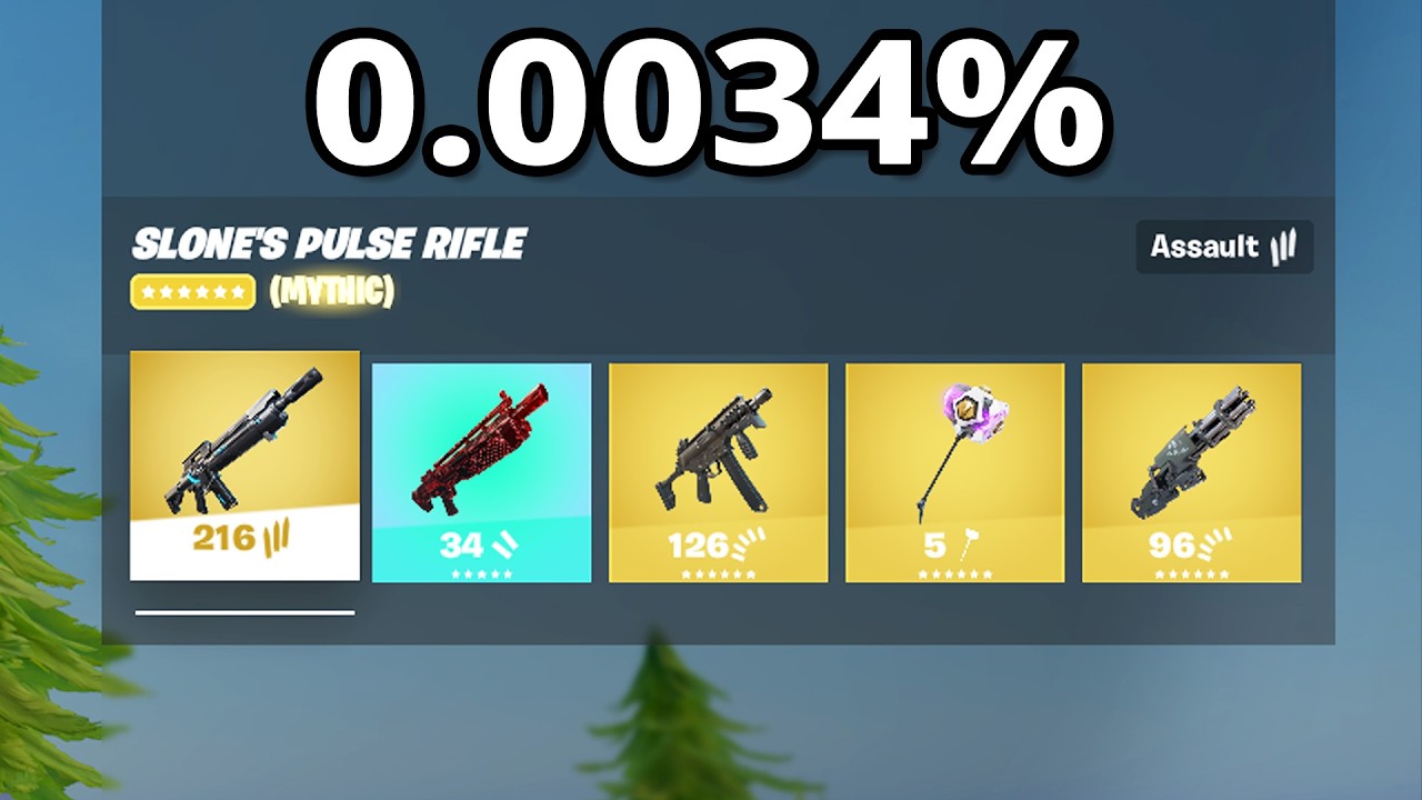 I Hunted Fortnite's RAREST Items! background