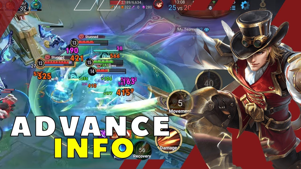Learn How To Fully Utilize Marco Polo | Honor of Kings background