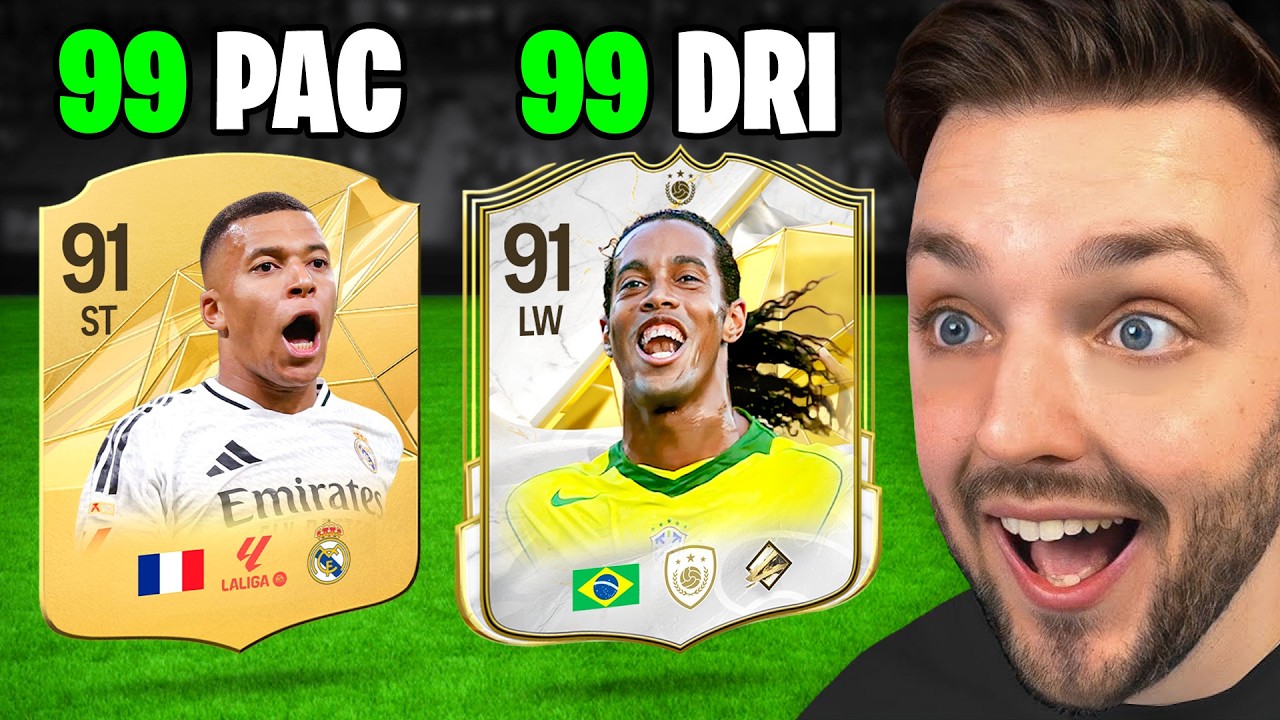 Best Players in FC 25 background