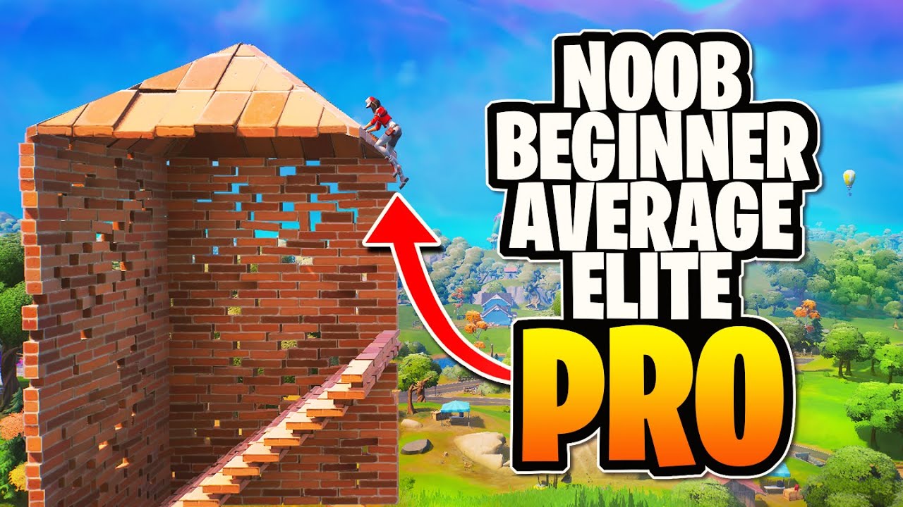OVERPOWERED Mantling Tricks Explained in 5 Levels background