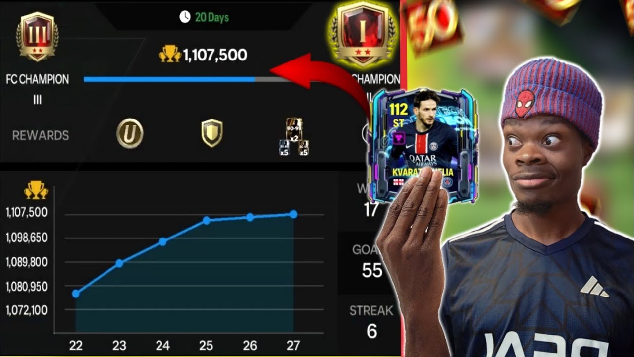 Road to FC I ЁЯПЖUsing Maxed Ranked 112 Code:Neon Kvaratskhelia He's Such a smooth card!ЁЯФе - FC MOBILE backdrop
