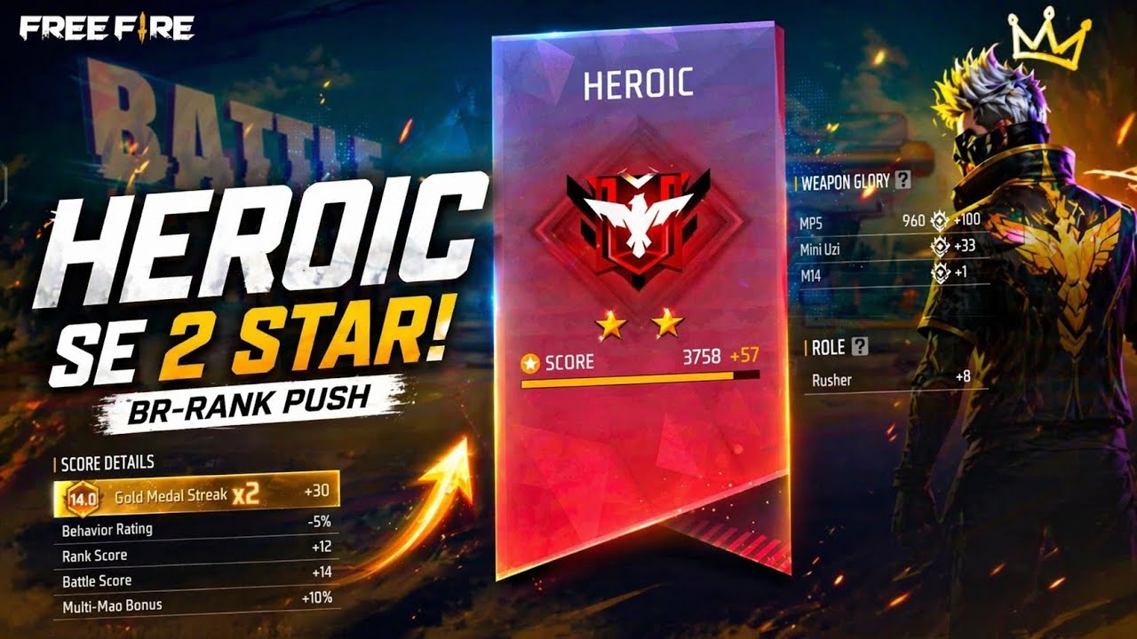 Finally HEROIC 2⭐ 😈 | Free Fire BR Rank Push (Pro Gameplay)