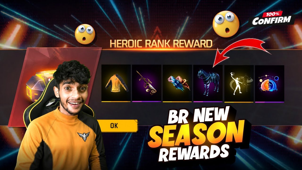 BR NEW SEASON REWARDS 🇮🇳 Free Fire MaX