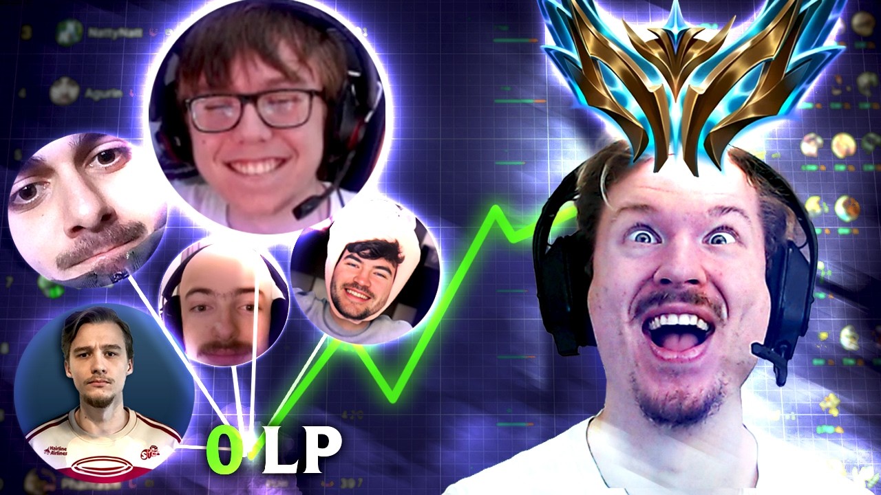 RIOT JUST DID THE BIGGEST RANKED RESET IN THE HISTORY OF LEAGUE OF LEGENDS