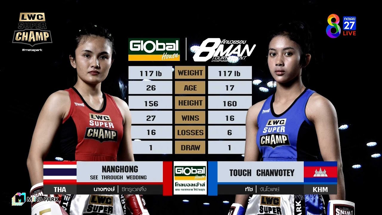 LWC Super Champ | คู่ที่ 4 นางหงษ์ ซีทรูเวดดิ้ง (ไทย) VS ทัช จันโวเตย์ (เขมร) backdrop