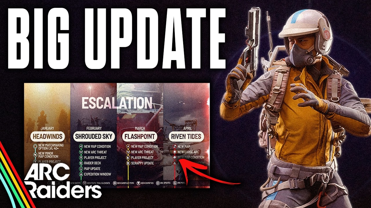ARC Raiders Might Be About to Change EVERYTHING background