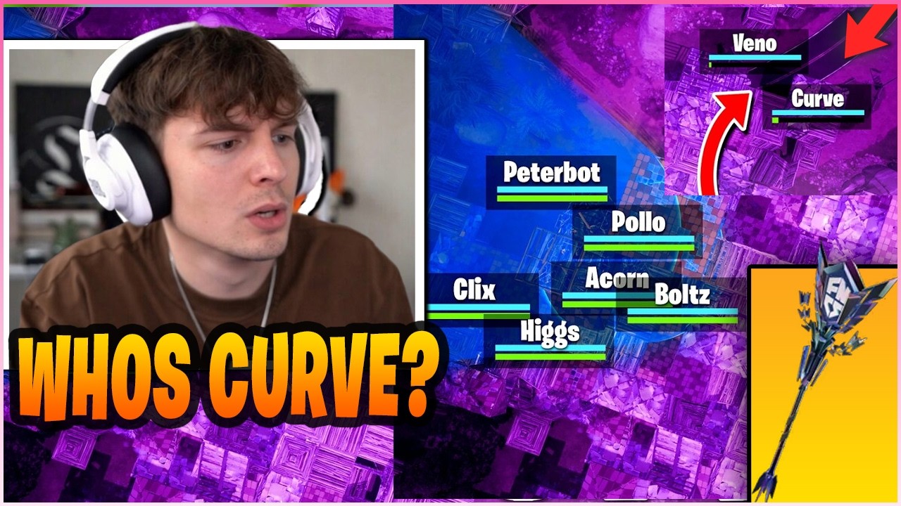 CLIX Reacts To "How Veno and Curve EASILY Won FNCS"! (Fortnite Moments)
