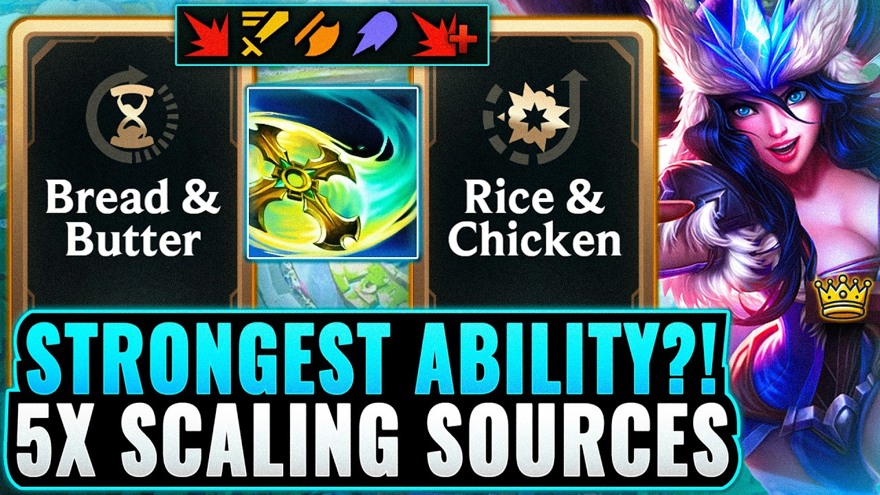 Abusing % Stacking w/ Strongest Ability in Game: Crazy Synergy Highroll | League Arena Gameplay