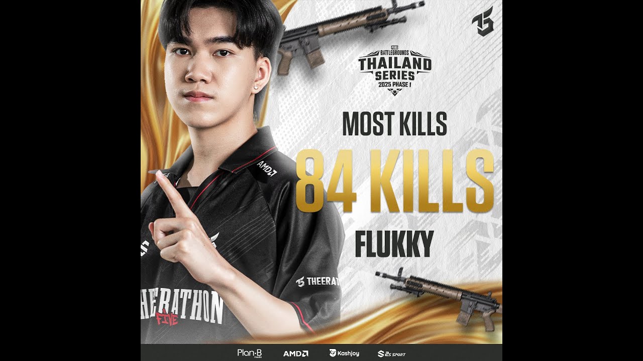 Flukky l PUBG Montage MVP PTS 2025 Phase 1