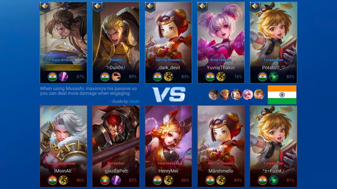 Hindi how to play HONOR OF KINGS in India full beginner tutorial #gaming background