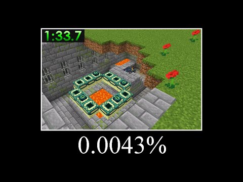 Uncommon Minecraft Speedrunning Clips background