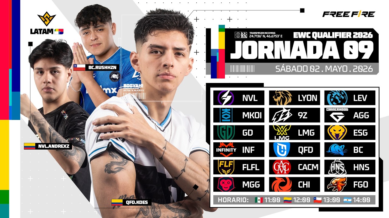 Jornada 9 - EWC Qualifier | FFWS LATAM 2026 🏆 background