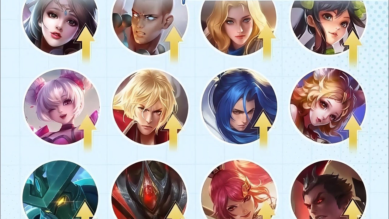 GLOBAL | UPCOMING DELAY FIXED HEROES P1 | HONOR OF KINGS ANNIVERSARY
