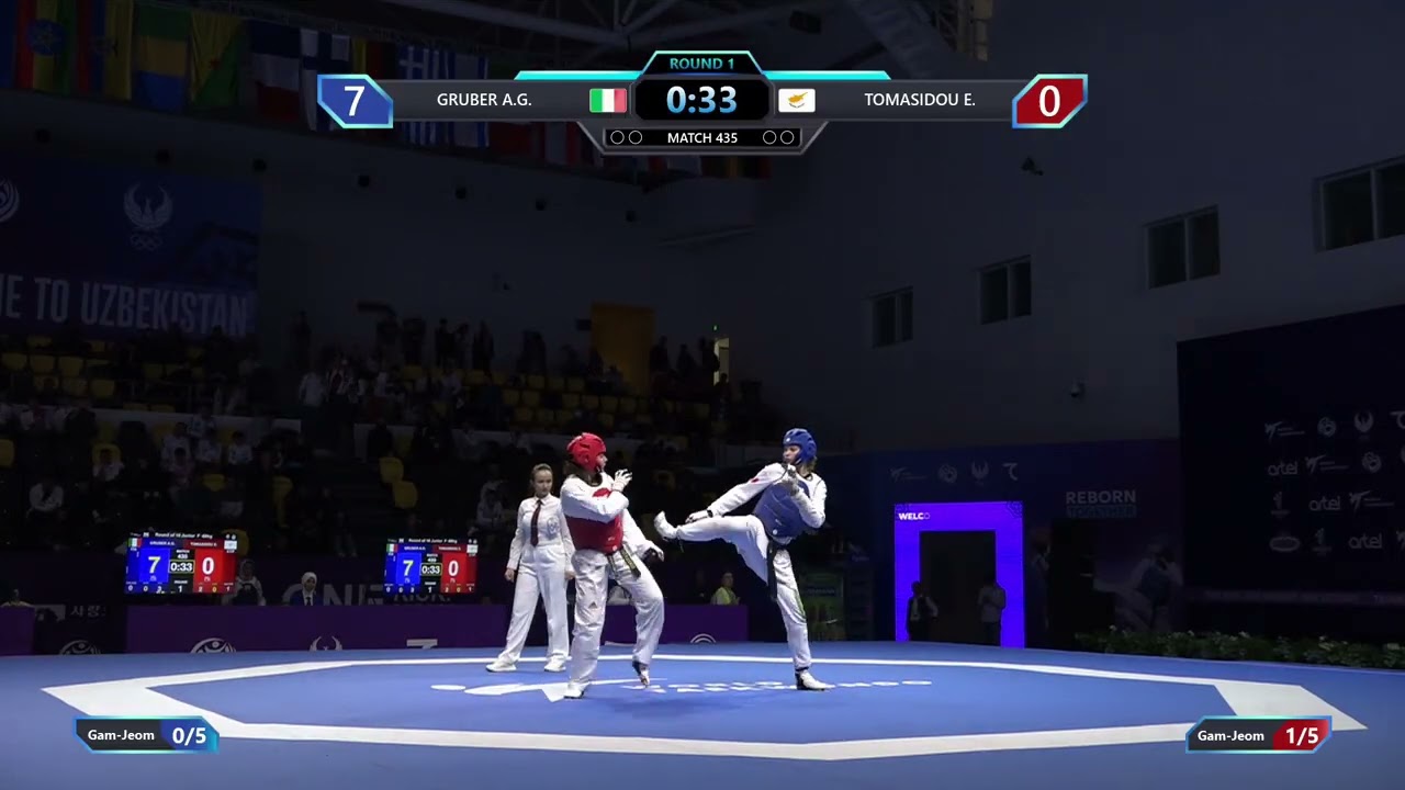 435 Round of 16 F 68kg ITA GRUBER A G CYP TOMASIDOU E PGM