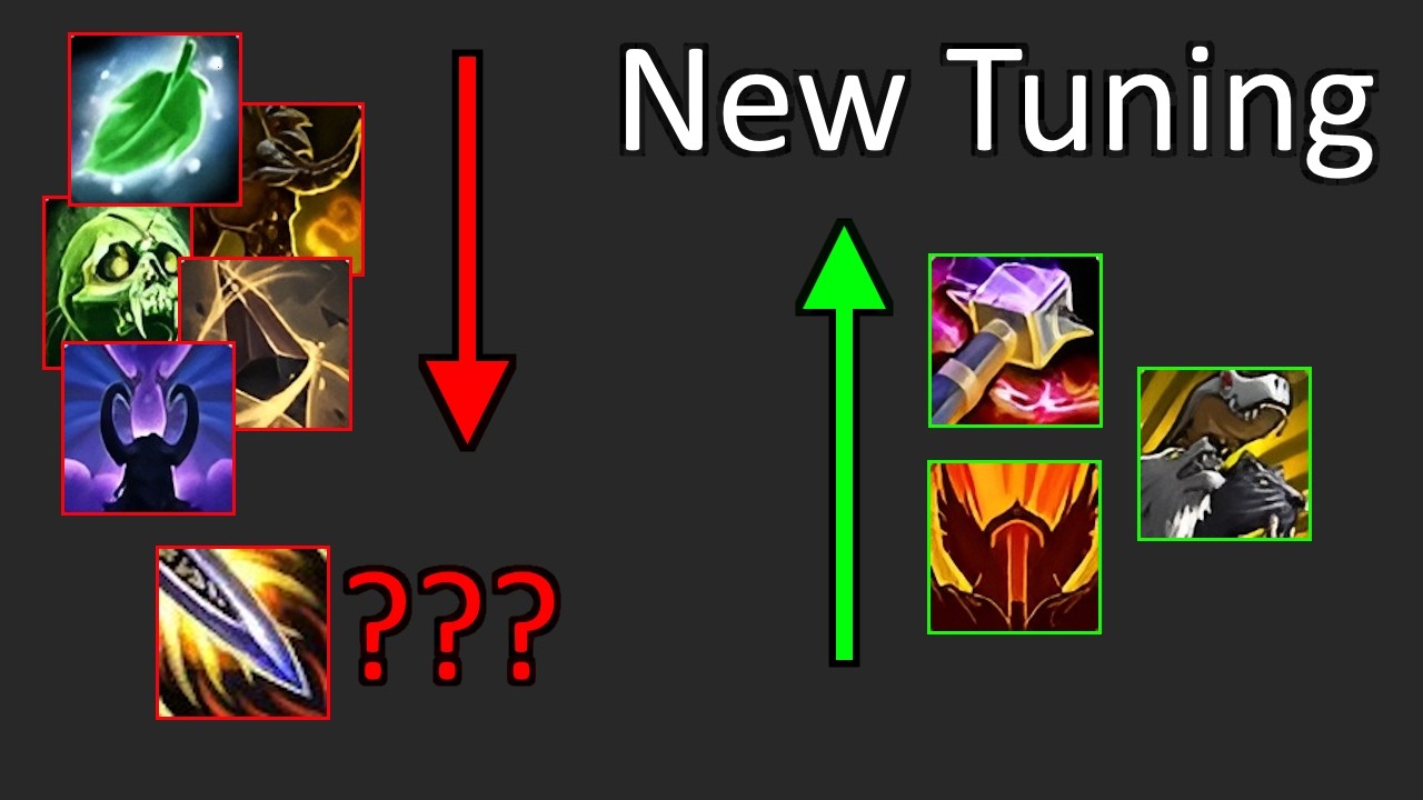 New Tuning Update - Will It Change Anything?