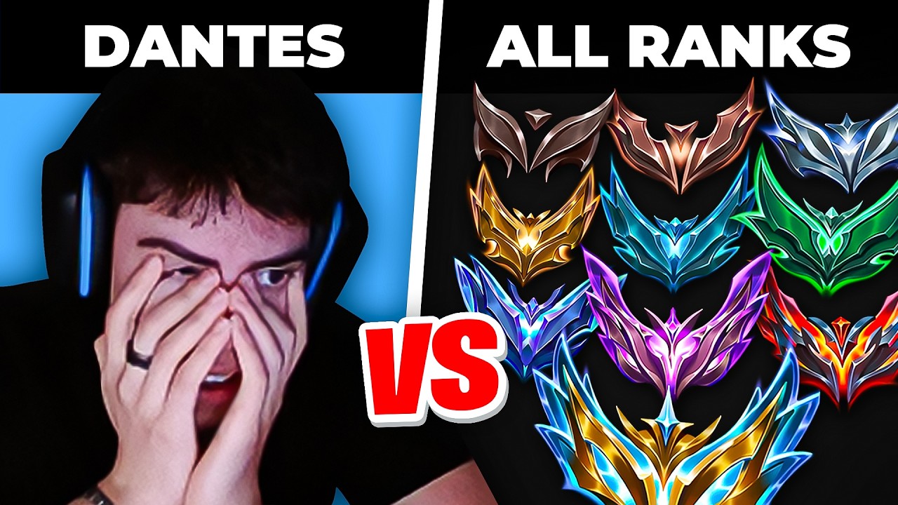 1v1 vs EVERY Rank in League of Legends background