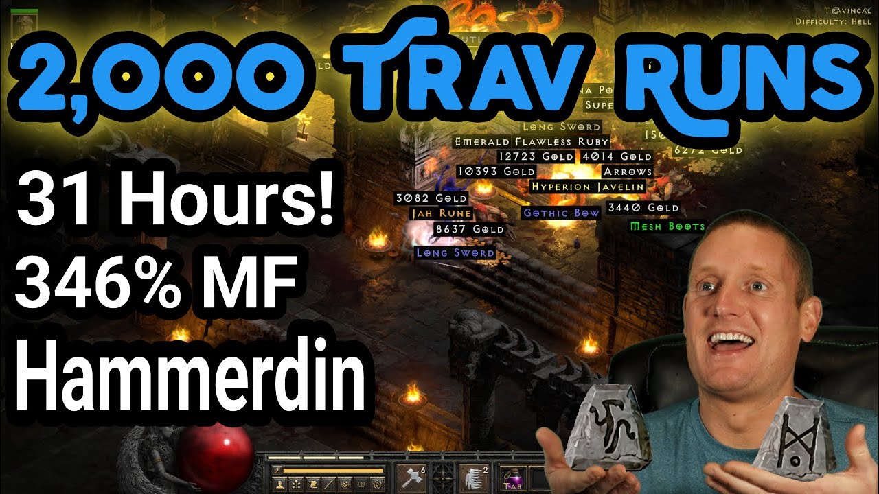 2,000 Travincal Runs Highlights and tips background