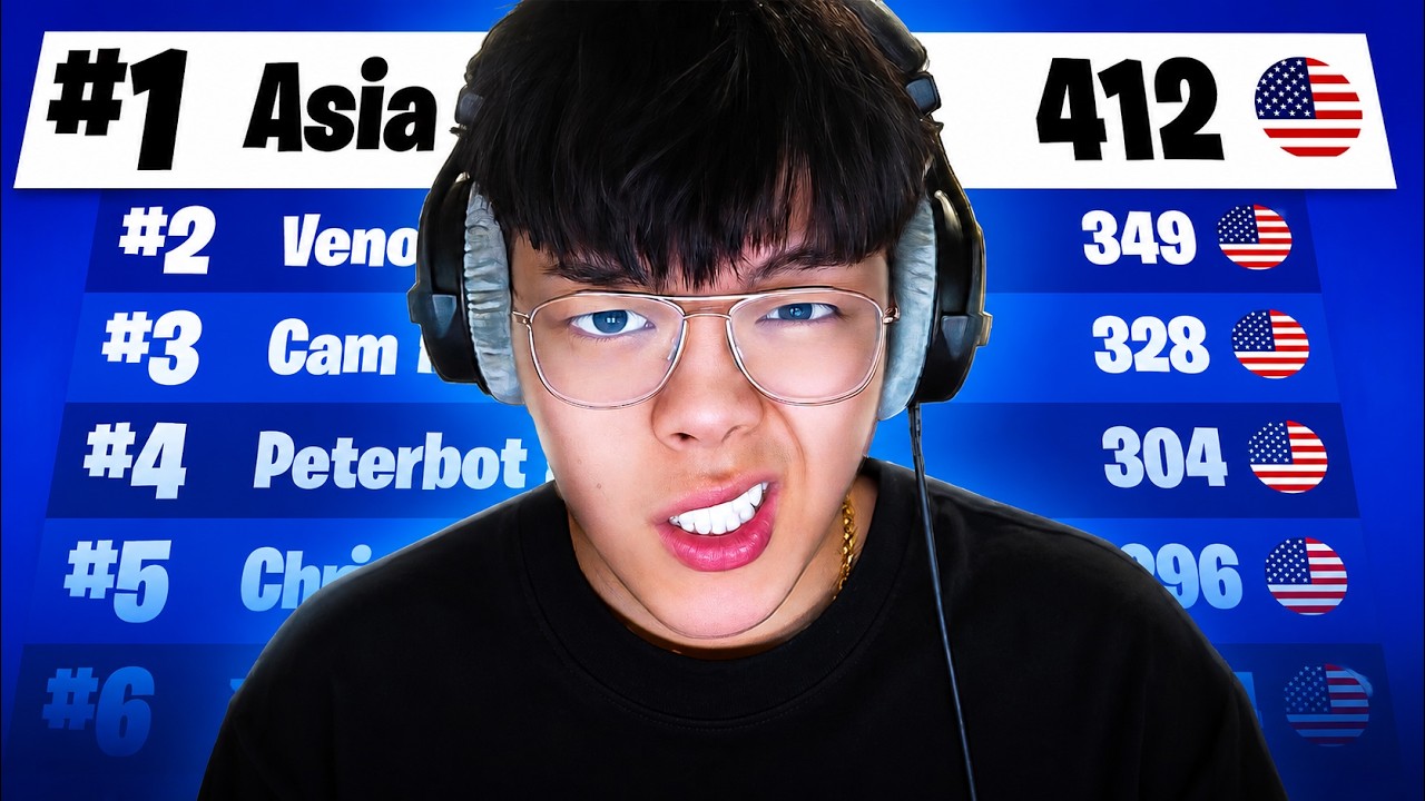 AsianJeff WINS the Reload Elite Series đ background