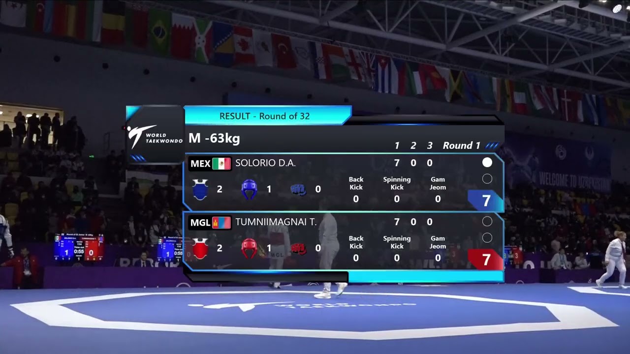 114 Round of 32 M 63kg MEX SOLORIO D A MGL TUMNIIMAGNAI T PGM