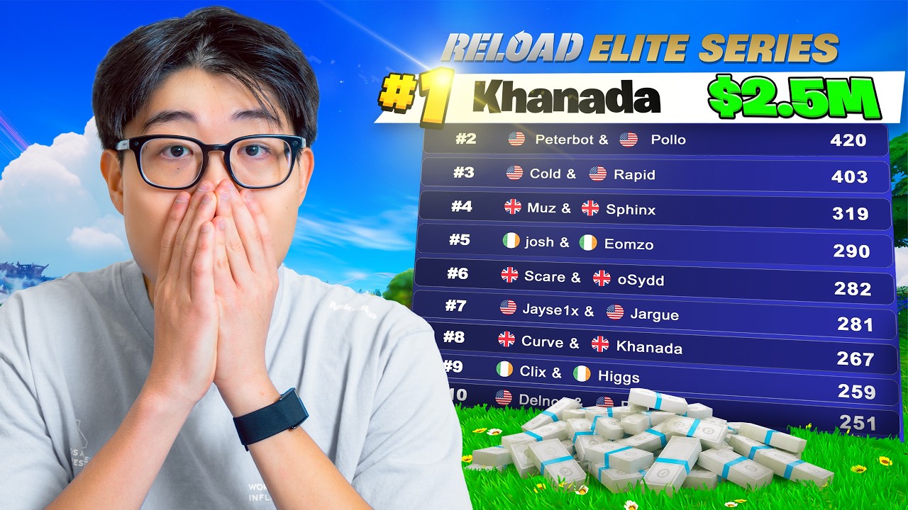 I Won a $2,500,000 Fortnite Tournament!