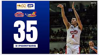 Brgy. Ginebra, Rain or Shine COMBINE FOR 35 TRIPLES 💥 | PBA Season 50 Commissioner’s Cup