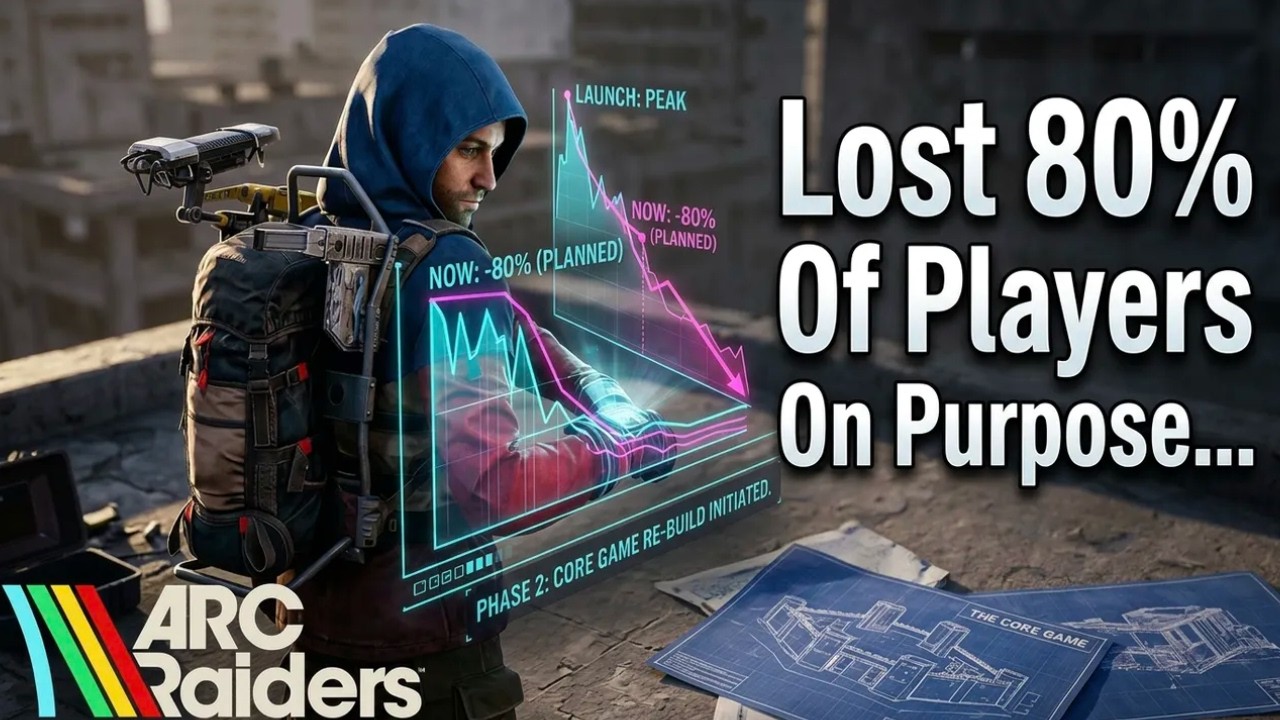 ARC Raiders Lost 80% of Its Players on Purpose.. Here's Why