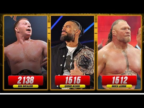Roman Reigns Surpass Brock Lesnar Record.