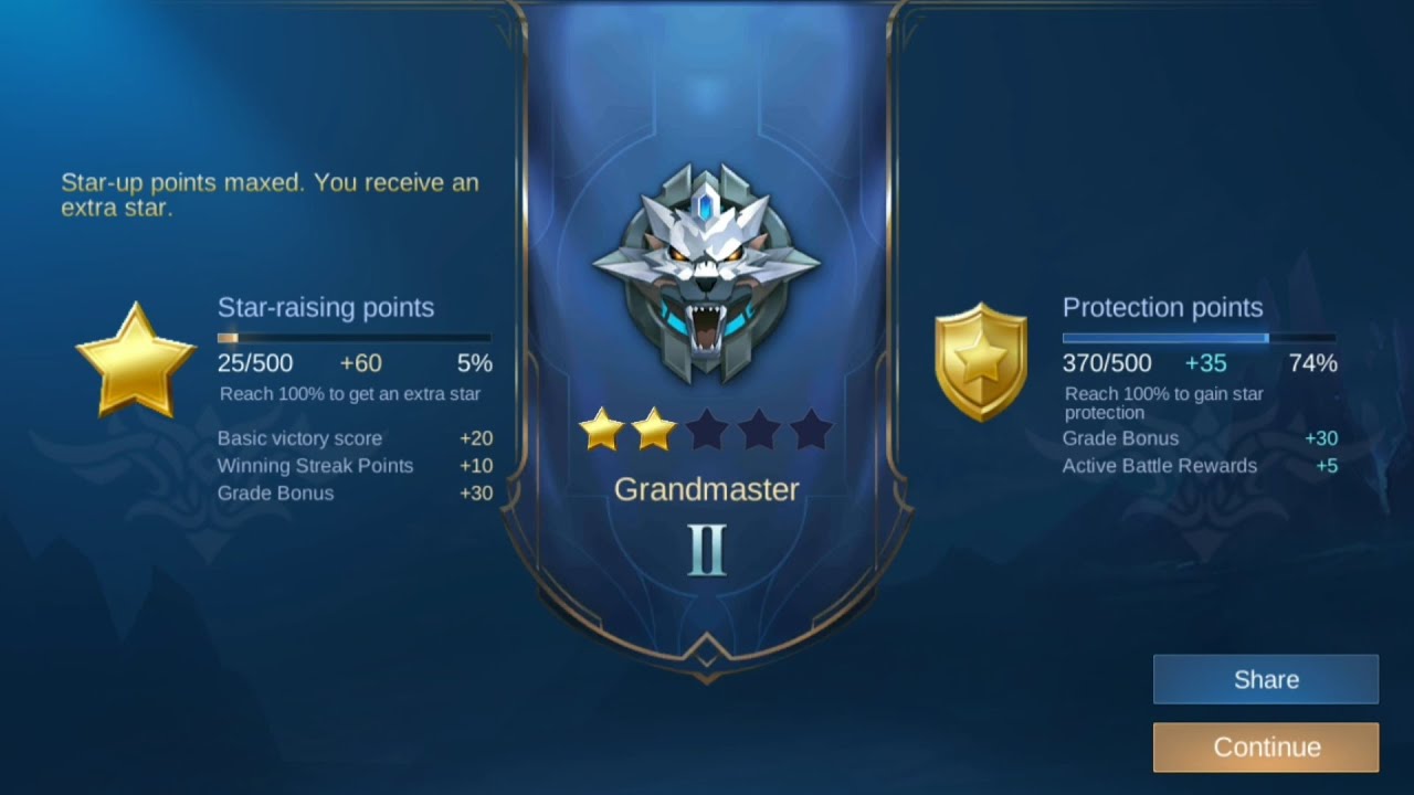 Solo ranking #38 - Badang Grandmaster III to Grandmaster II - Mobile Legends Bang Bang background