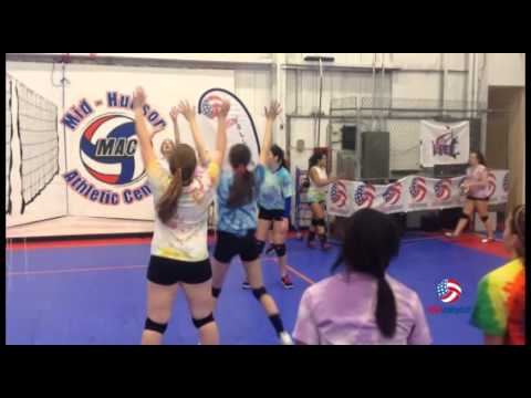 USAV Drill Video Loser Becomes The Net background