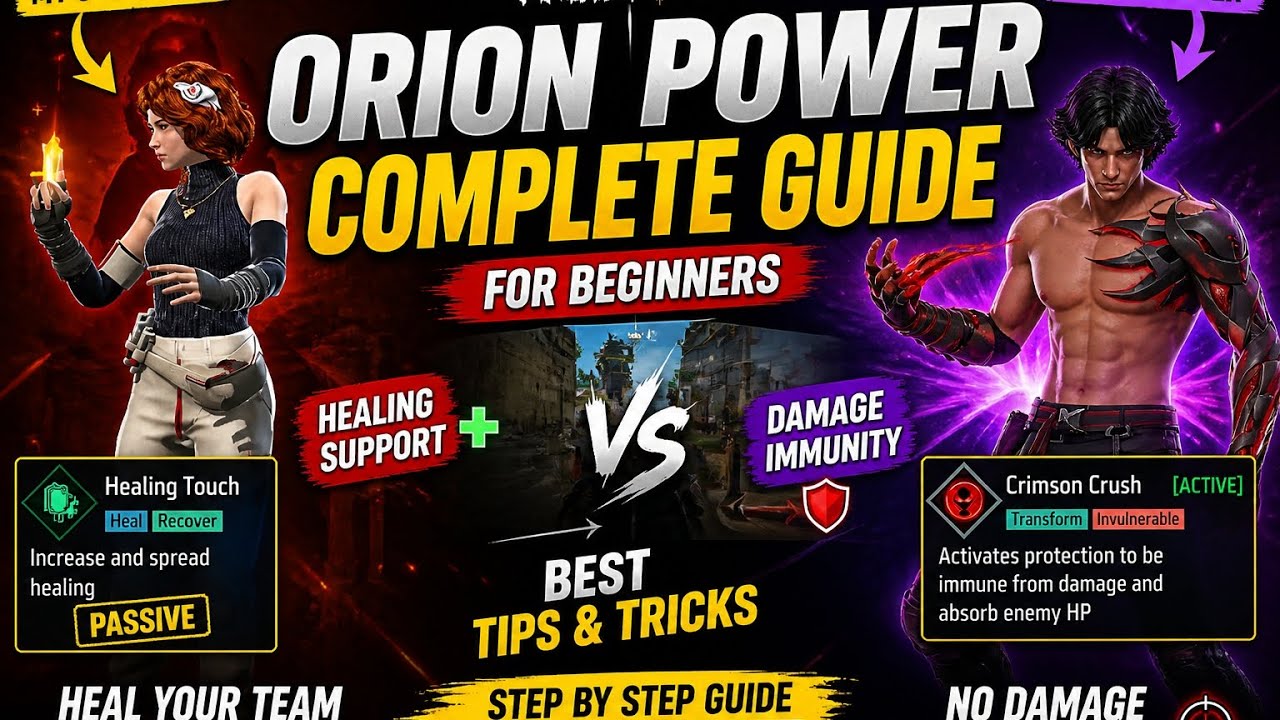 👉Free Fire CS Rank Gameplay 🔥 | Beginner Guide 😎 | orion + migual + luqueta power | ANSAR FF