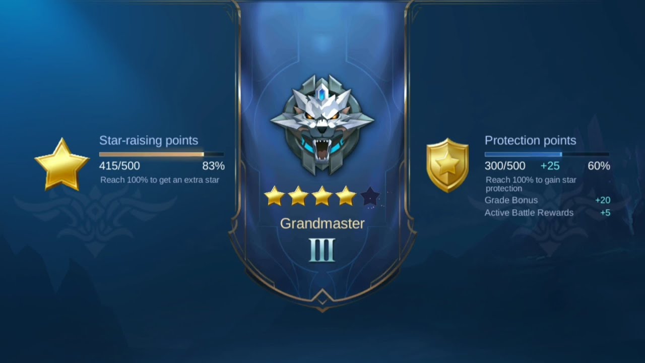 Solo ranking #36 - Saber Grandmaster III - Mobile Legends Bang Bang background