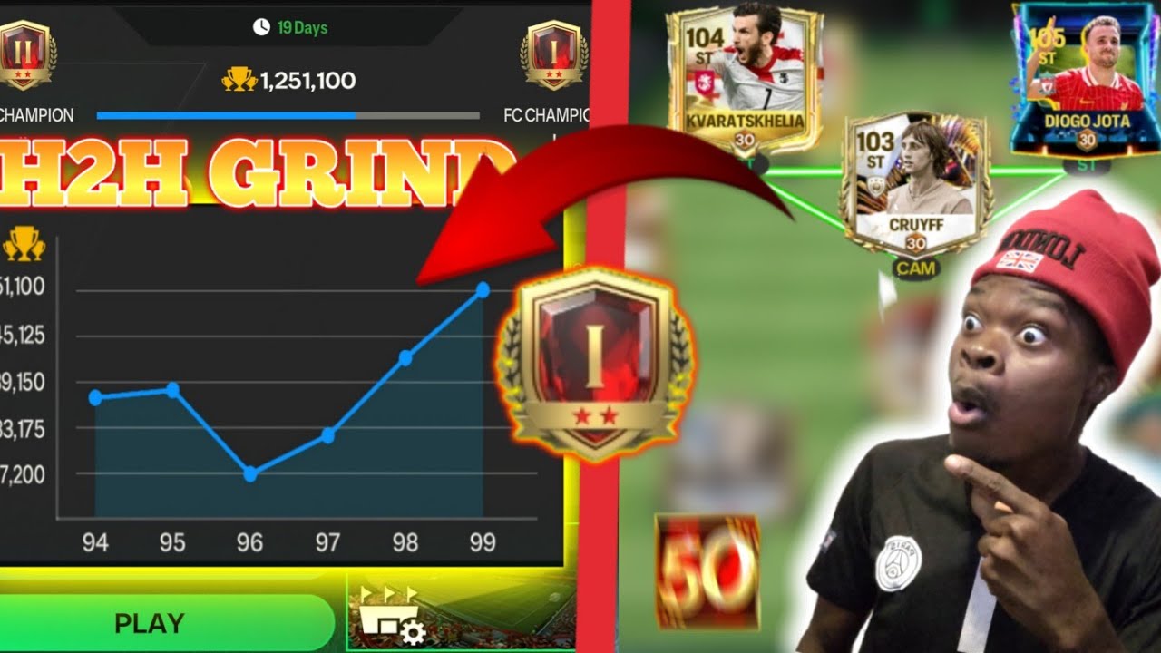 This front 3 Can NOT be stopped! Top 50 H2h player Grinding to FC I. INTENSE Matches🔥 - FC Mobile backdrop