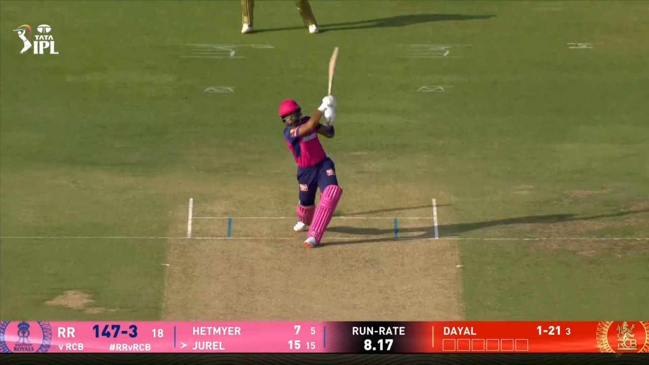 IPL 2025 M28: RR vs RCB - Dhruv Jurel Six background