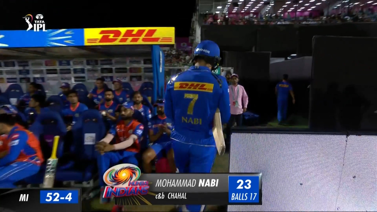 M38: RR vs MI – Mohammad Nabi Wicket background