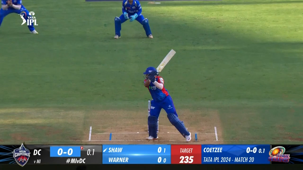 M20: MI vs DC – Prithvi Shaw Six