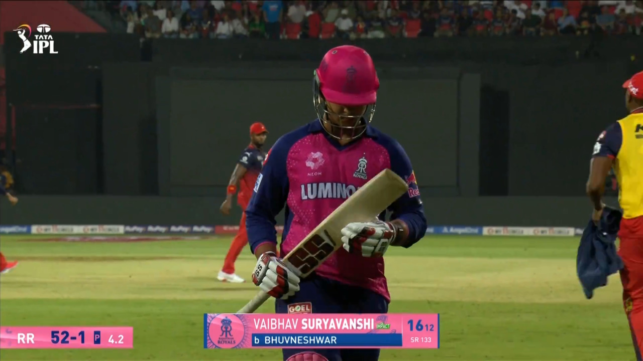 IPL 2025 M42: RCB vs RR - Vaibhav Sooryavanshi Wicket
