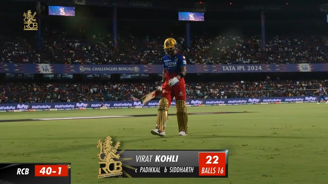 M15: RCB vs LSG – Virat Kohli Wicket