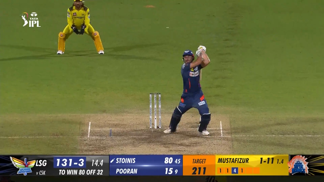 M39: CSK vs LSG – Marcus Stoinis Six