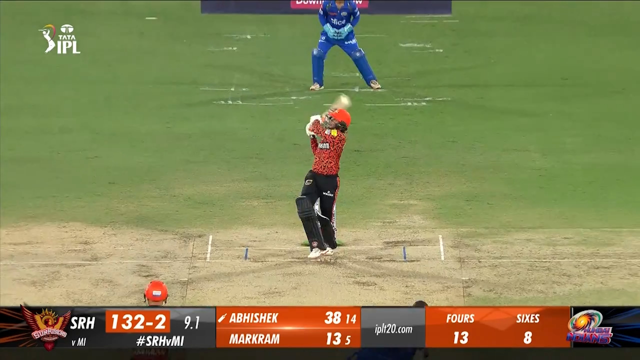 M08: SRH vs MI – Abhishek Sharma Six background